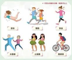 点设